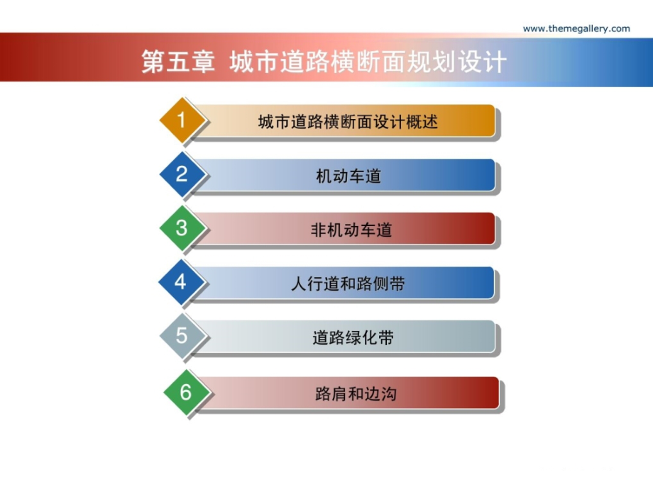 城市道路横断面规划设计_第1页