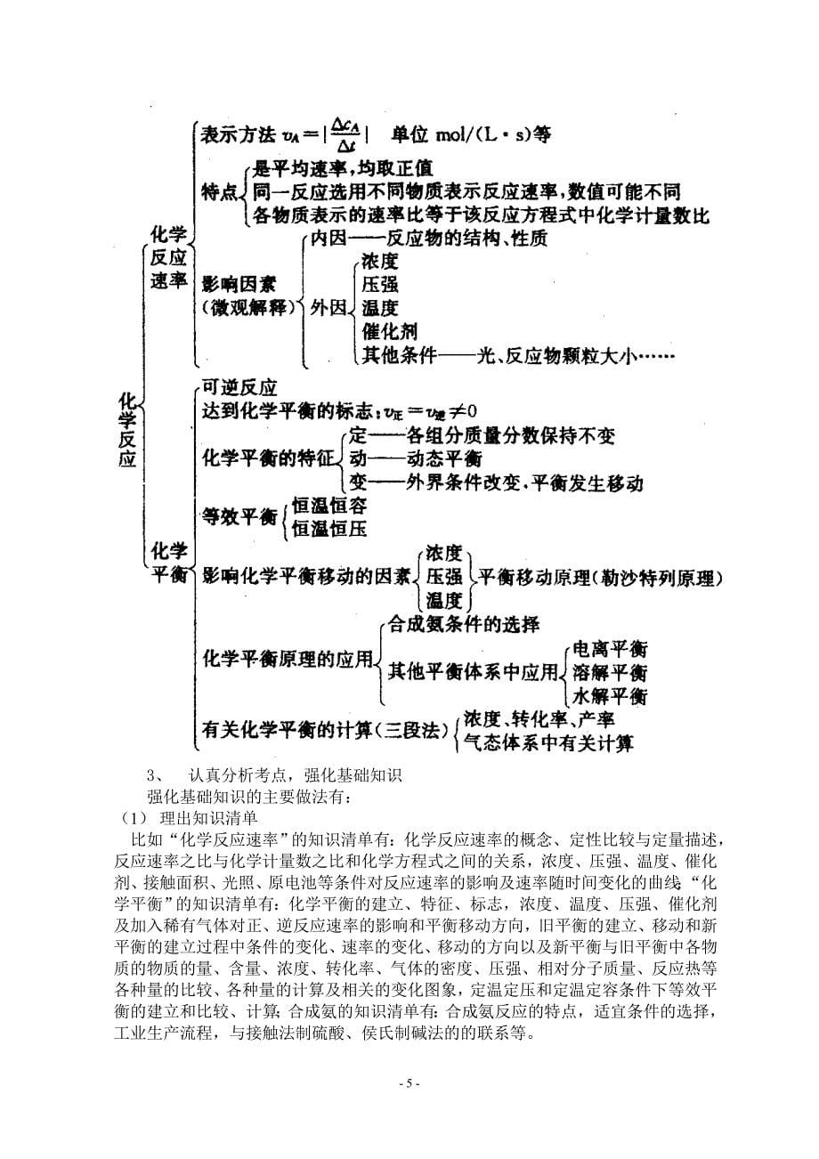 《化学平衡》高考试题分析与复习备考建议_第5页