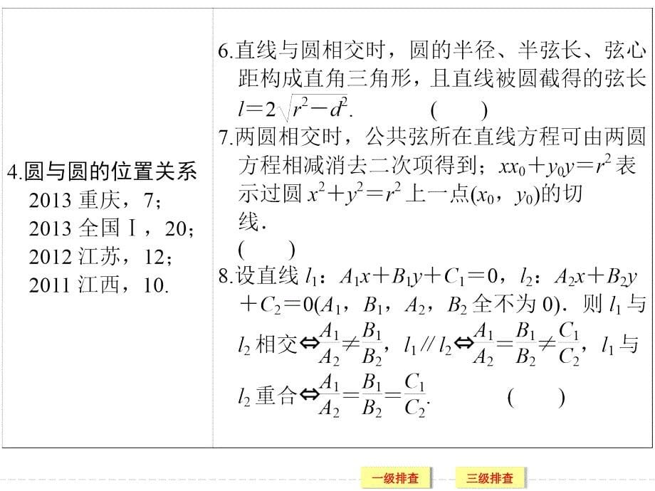 2014届高考数学(理)二轮复习：解析几何_第5页