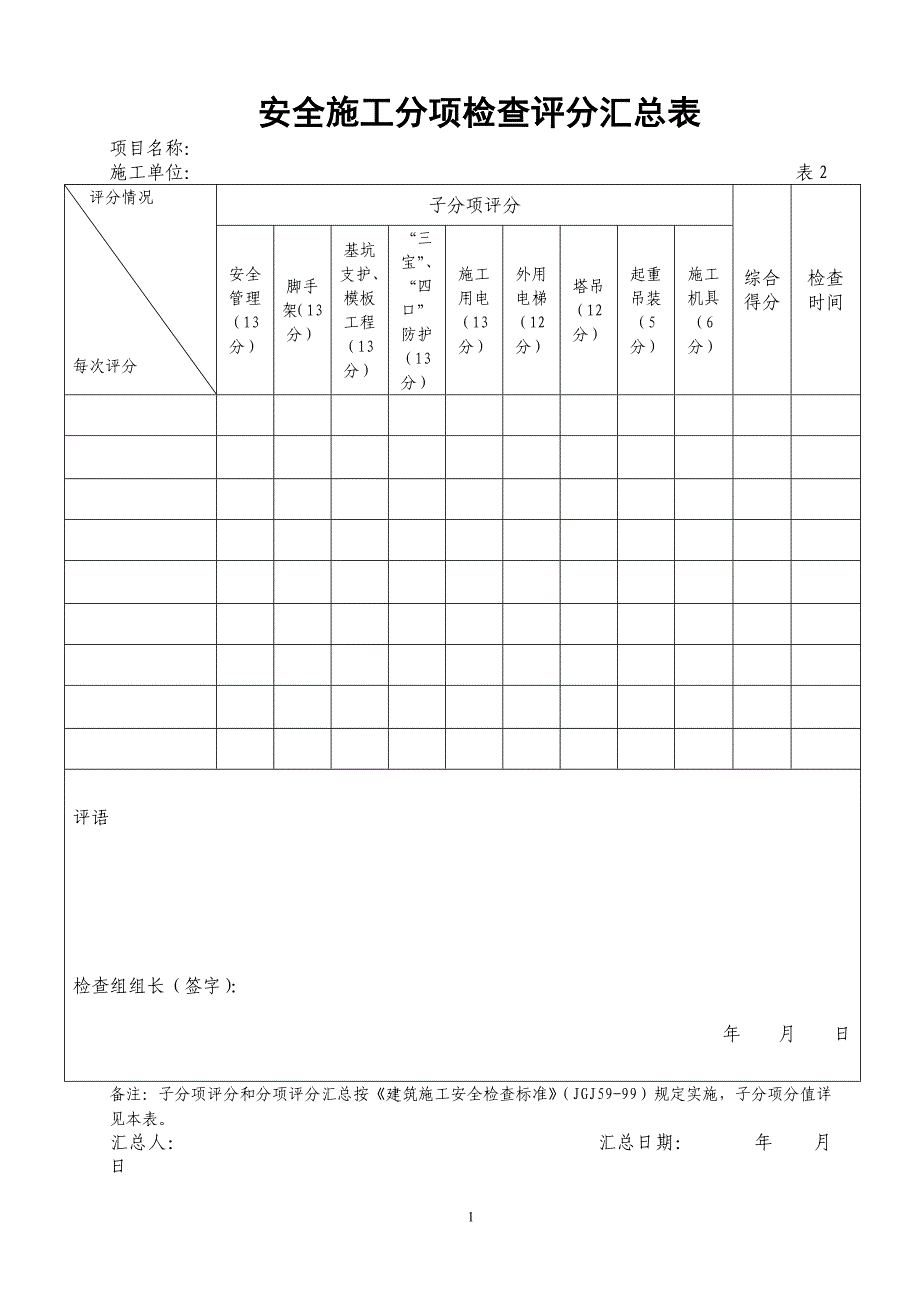 安全文明工地评分表_第1页