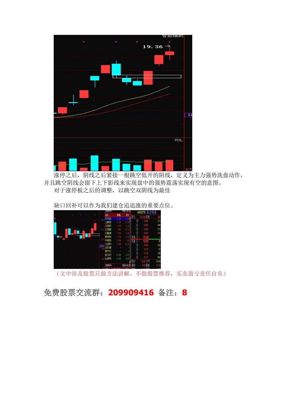 郭图斯： 涨停复制中的双阴线洗盘 -操作精髓_第3页