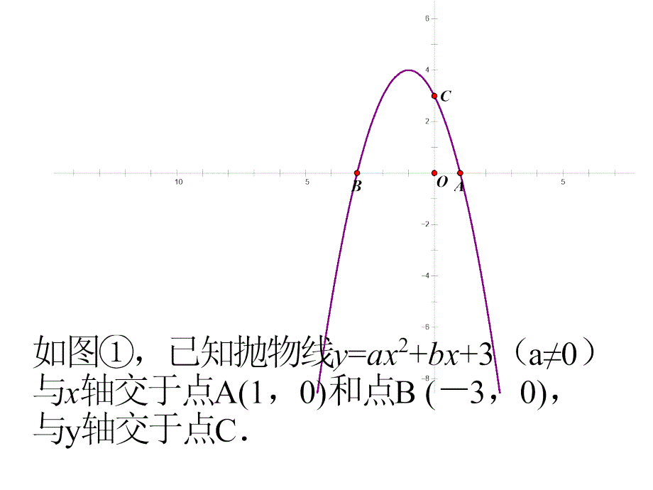 中考数学压轴题85_第2页