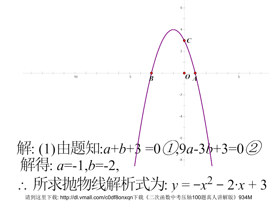 中考数学压轴题85_第4页