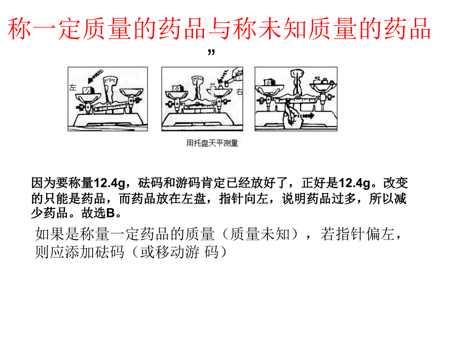 显微镜中的气泡_第2页