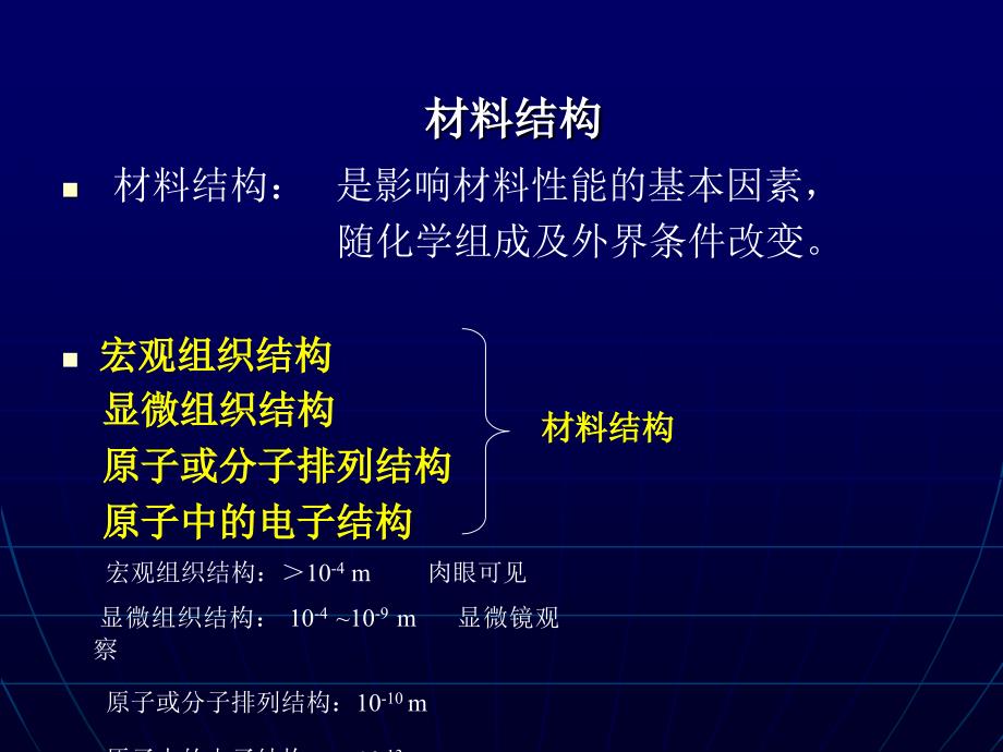 学生复习用材料科学基础第1章_第2页