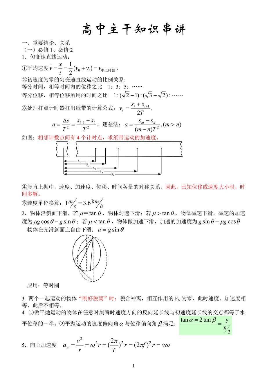 高中物理主干知识串讲_第1页