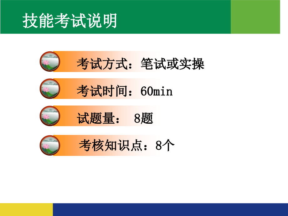 快递员中级培训讲义_第4页