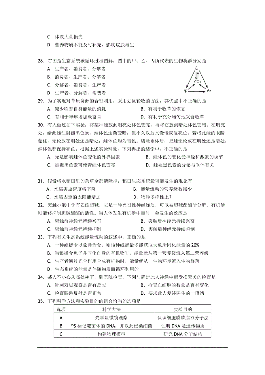 高中生物学业水平测试_第4页