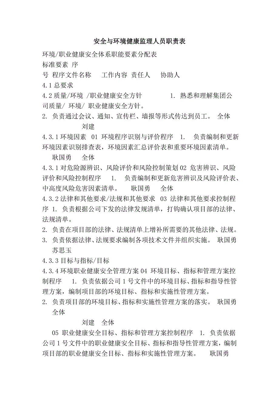 安全与环境健康监理人员职责表_第1页