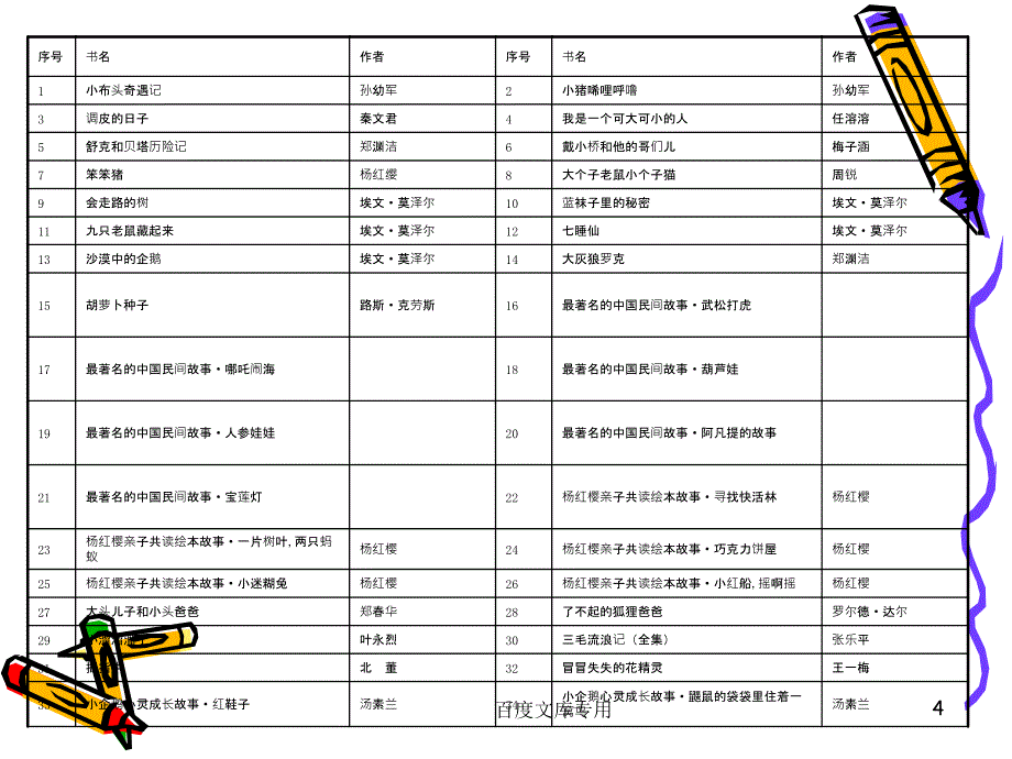 小学语文课外阅读指导_第4页