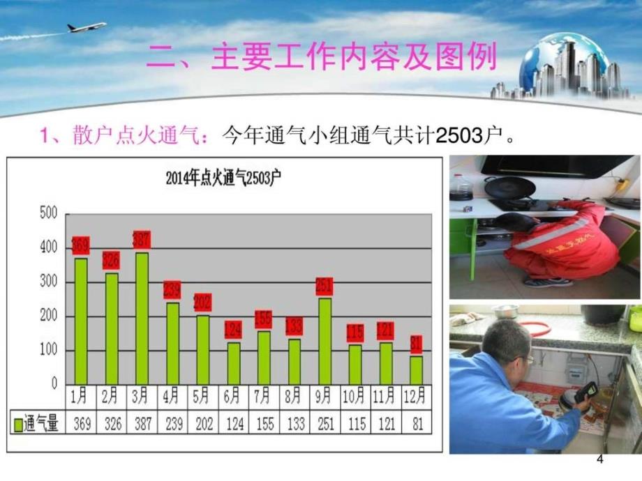 天然气公司生产运营部2014年工作总结及2015年工作计划_第4页