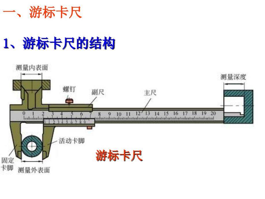 汽车检测技术_第4页