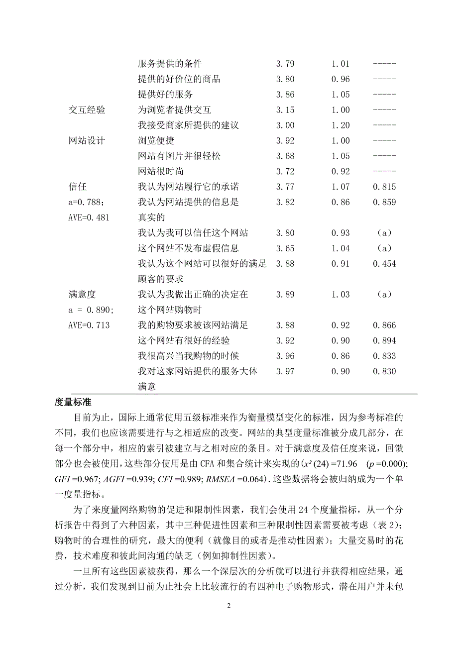 毕业论文外文翻译网络购物忠诚度_第3页