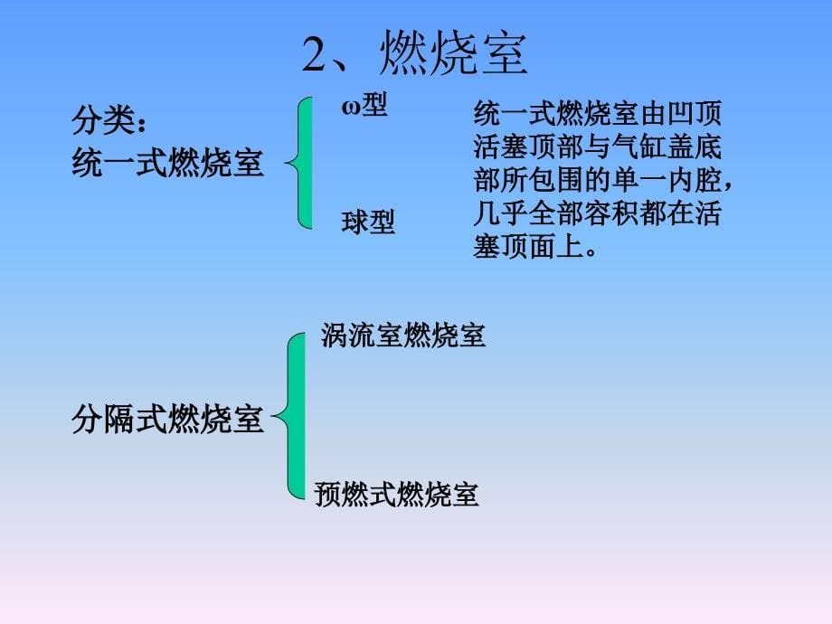 柴油机供给系_第5页