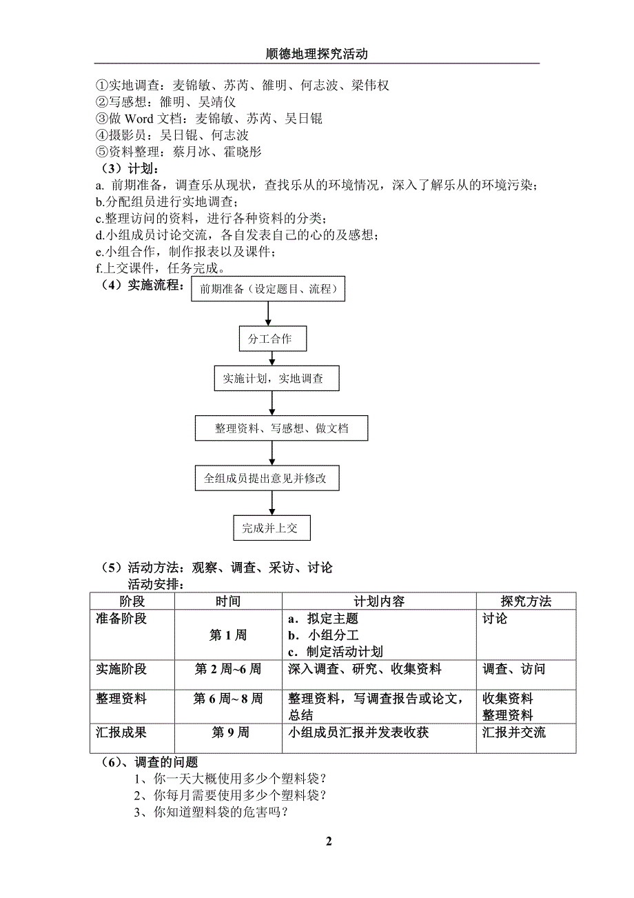 关于乐从使用塑料袋的调查报告_第2页