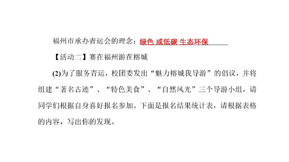 中考考点集训课件：综合性学习(a卷)(共24张)_第4页