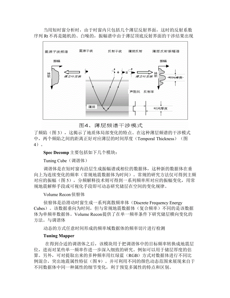 储层-speccomp(分频)_第3页