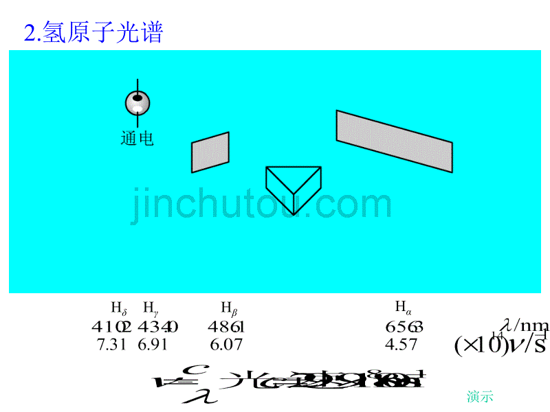 原子结构和元素周期表+2010[1].10.25[新]_第5页