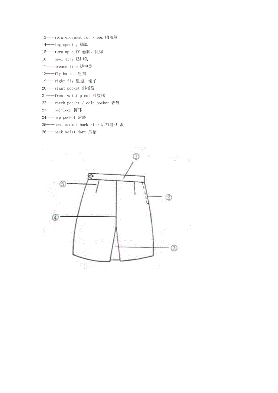 服装部位中英文及国际标准车线_第3页