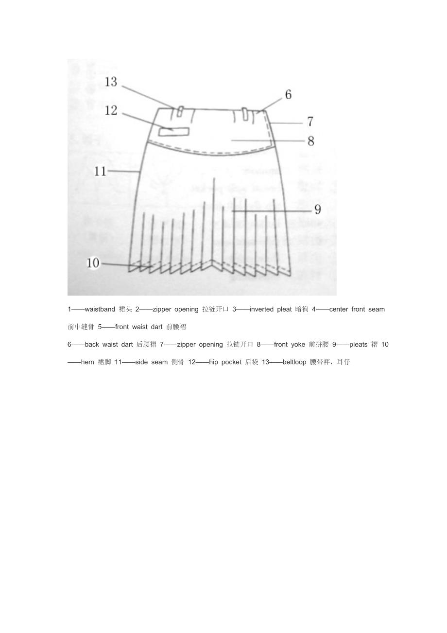 服装部位中英文及国际标准车线_第4页