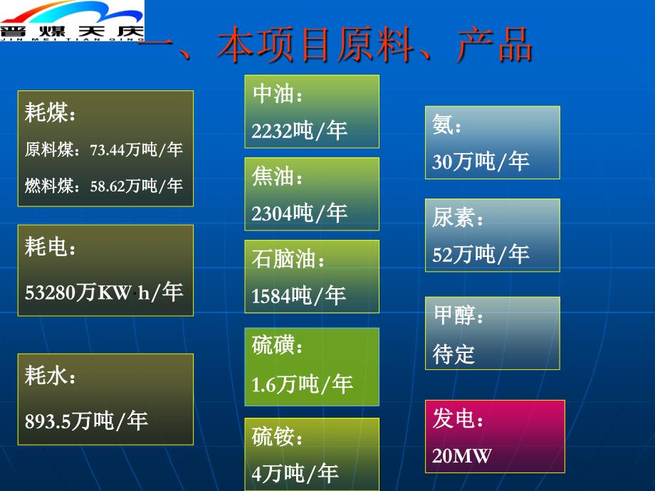 天庆工艺概况_图文_第2页