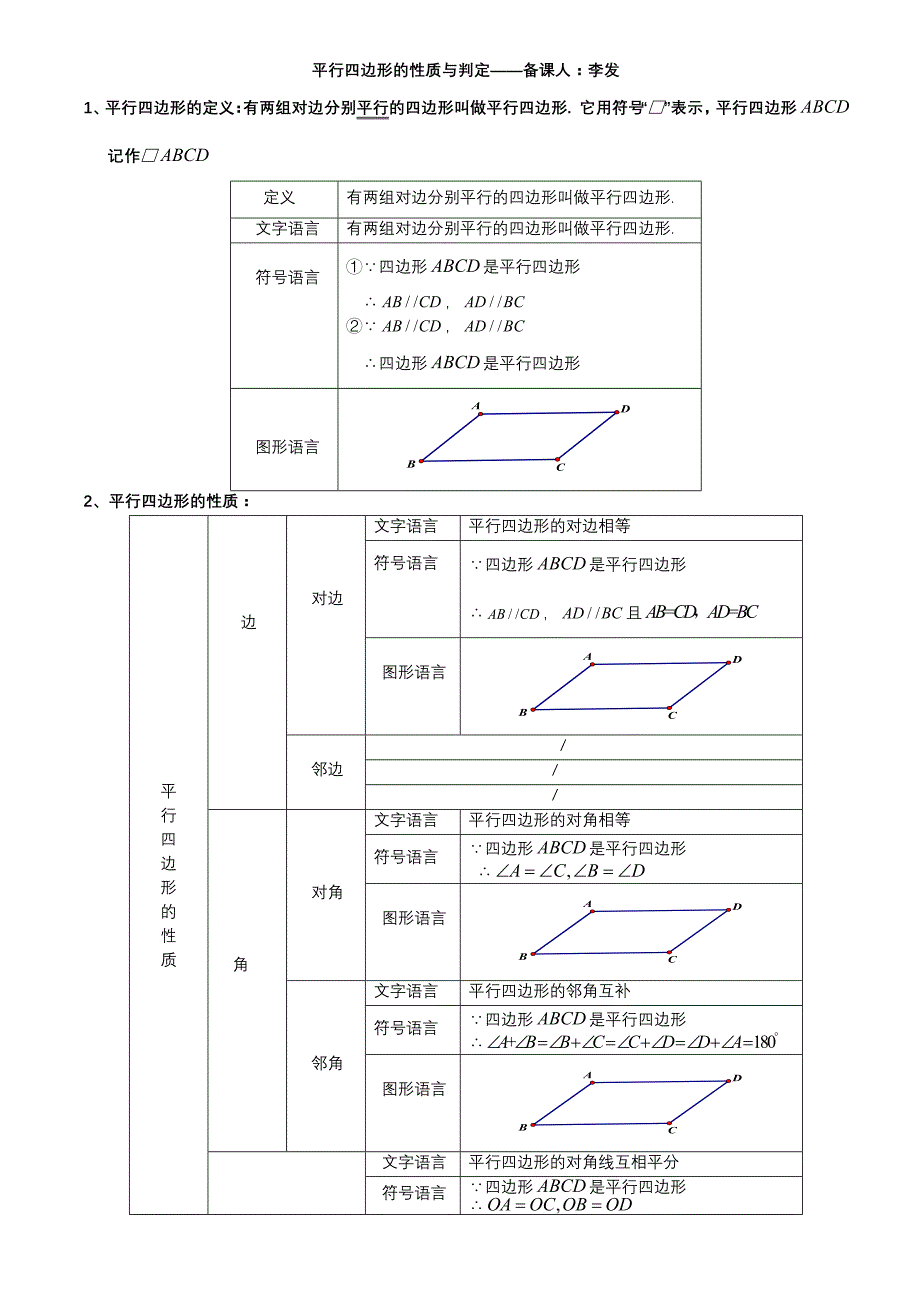 四边形总结 文档_第1页