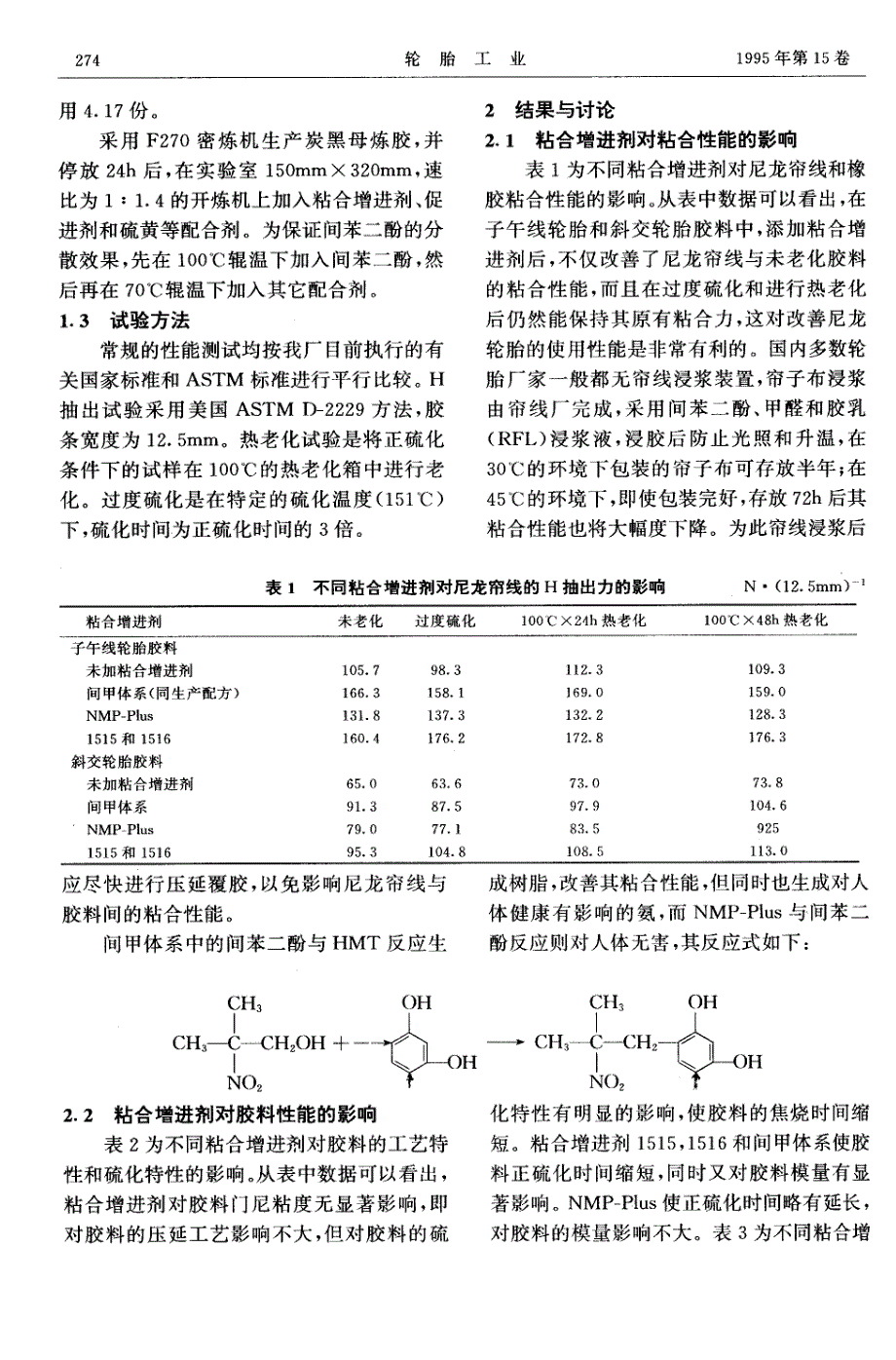 几种粘合增进剂在尼龙胎体中的应用_第2页