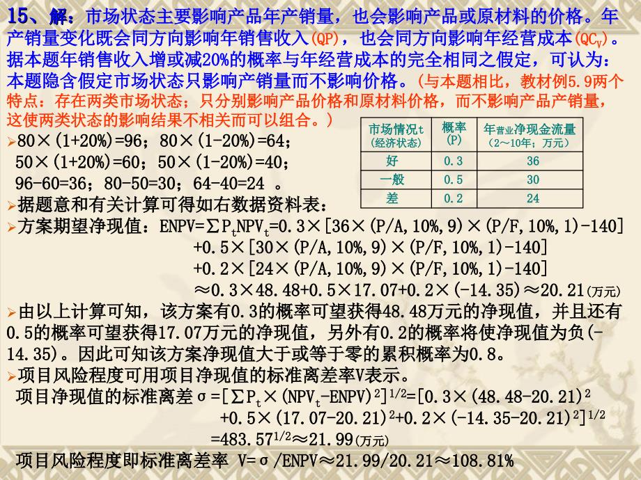 第五章 作业解答_第4页