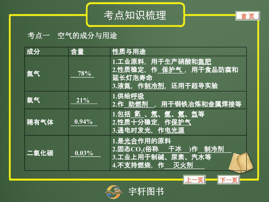 高考物理试题及参考答案广东卷_第2页