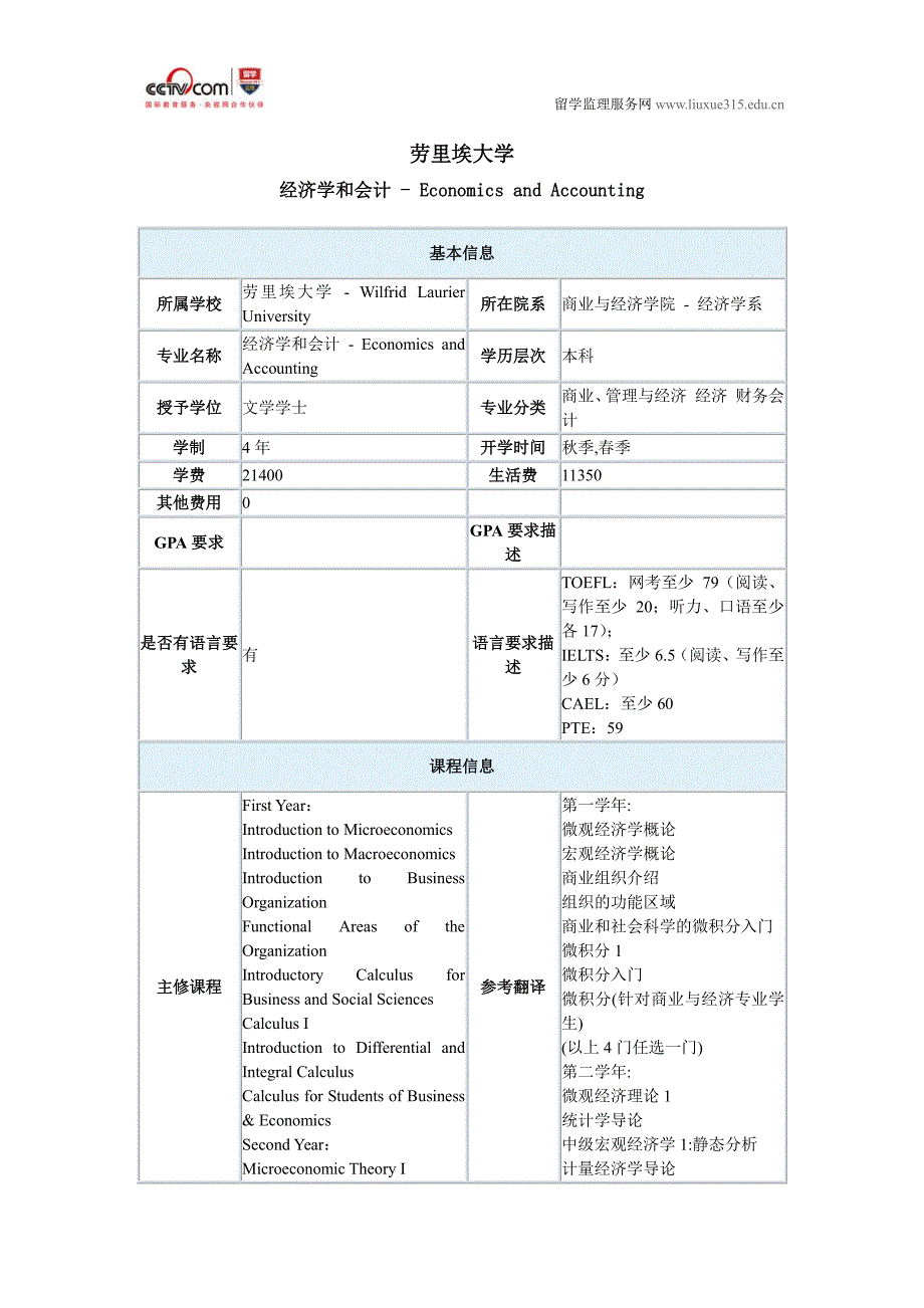 劳里埃大学经济学和会计本科_第1页