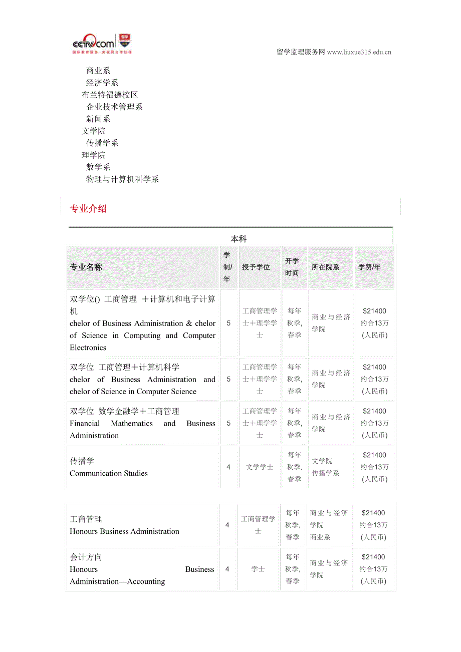 劳里埃大学经济学和会计本科_第4页