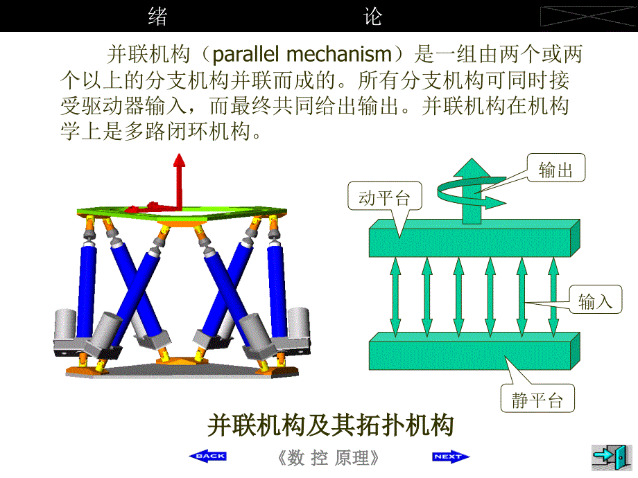 并联机床图片_第3页