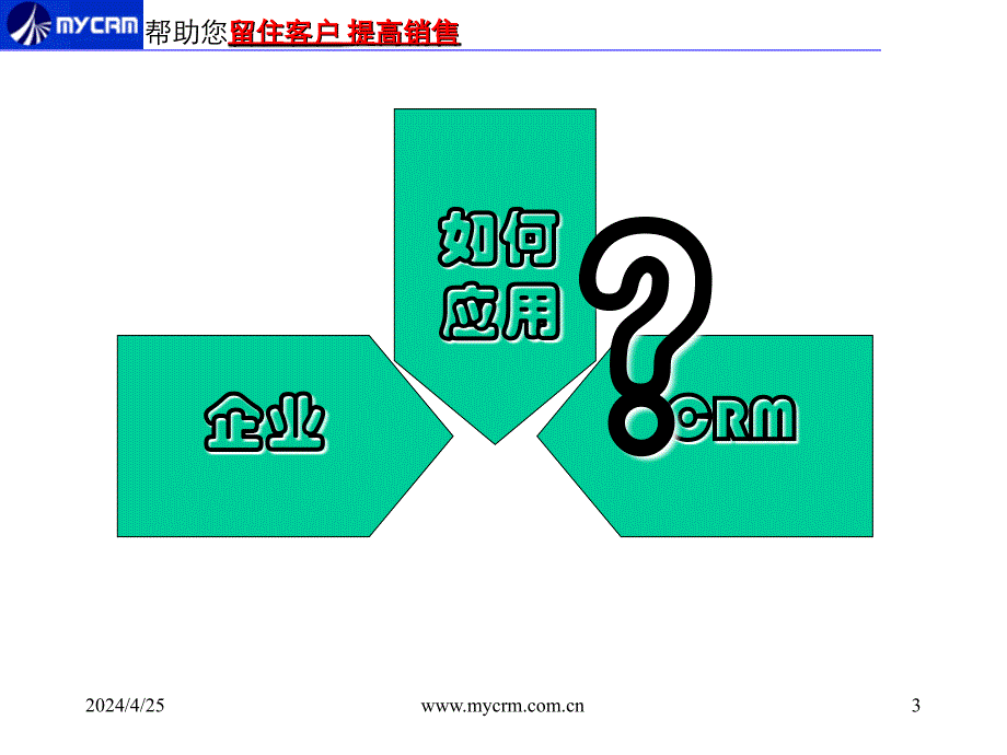 IT企业培训-企业如何应用CRM_第3页