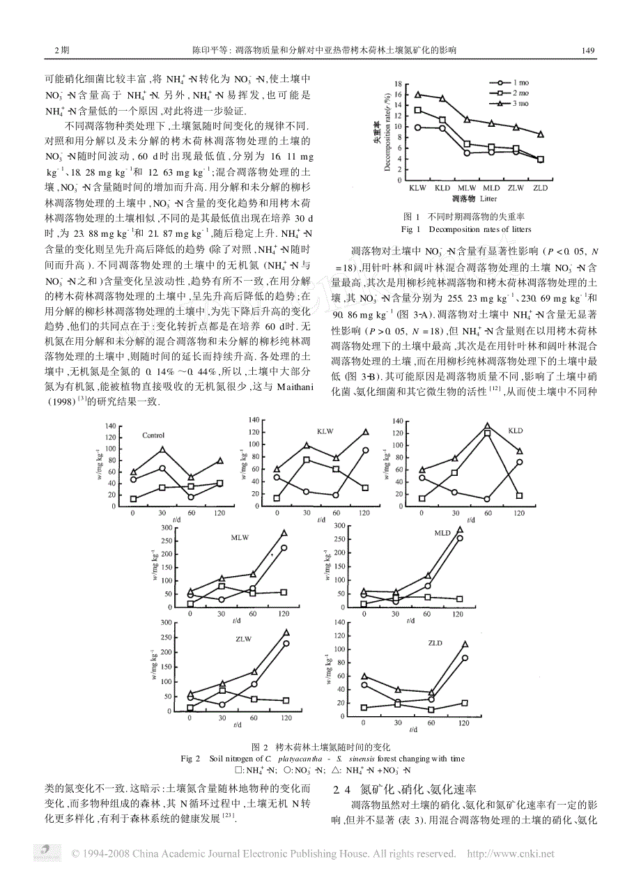 凋落物质量和分解对中亚热带栲木荷林土壤氮矿化的影响_第4页