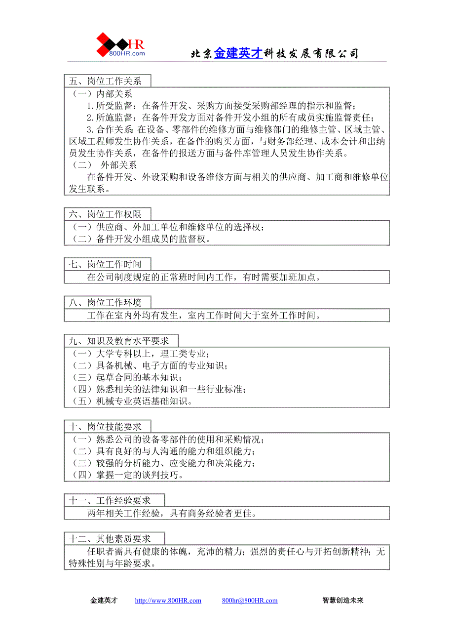 备件开发工程师_第2页