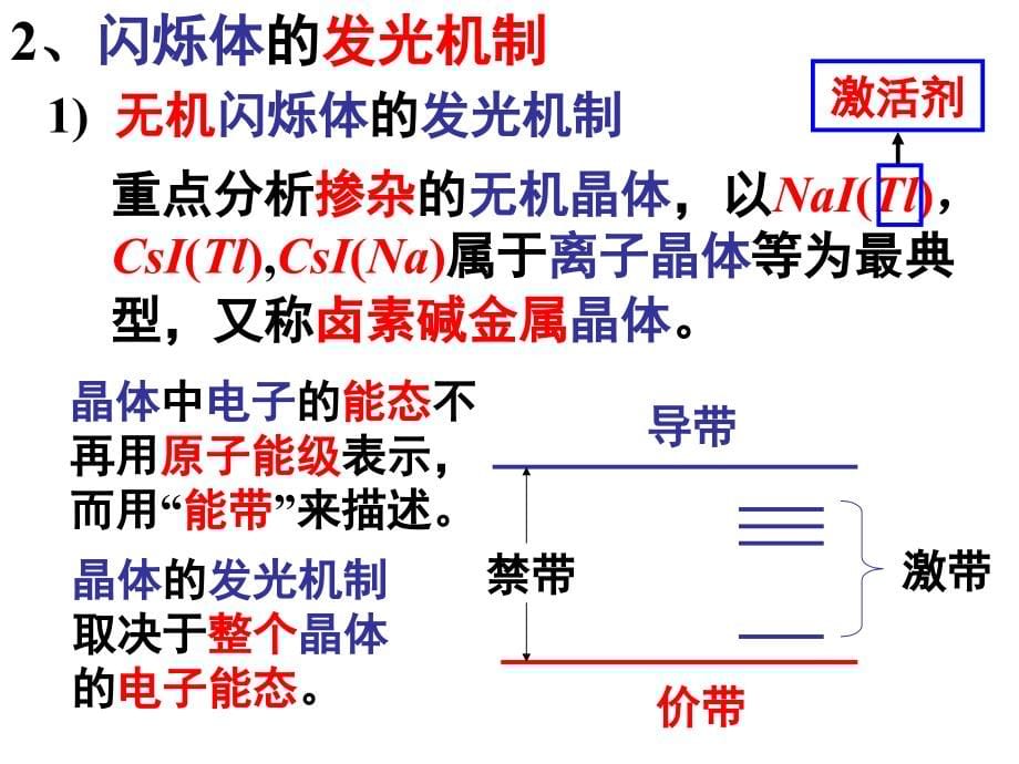 【大学课件】核辐射物理及探测学_第5页