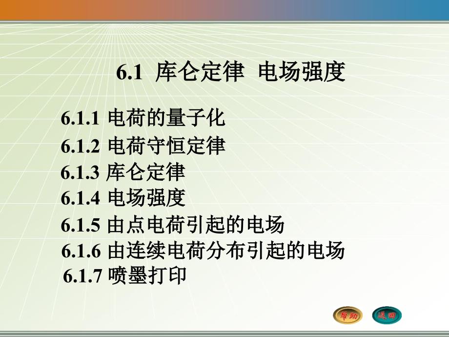 大学物理6.1 库仑定律 电场强度_第1页