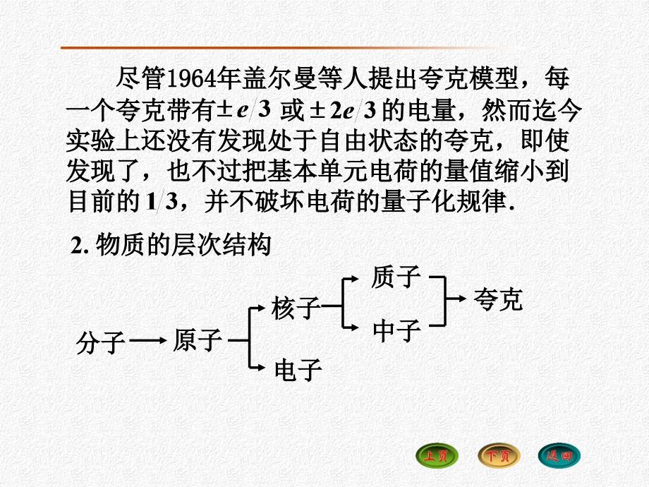 大学物理6.1 库仑定律 电场强度_第3页