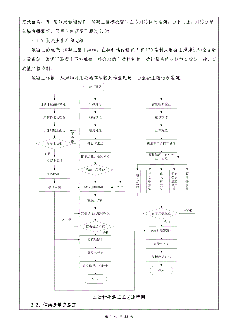 仰拱及二衬1级交底(修改版)_第2页