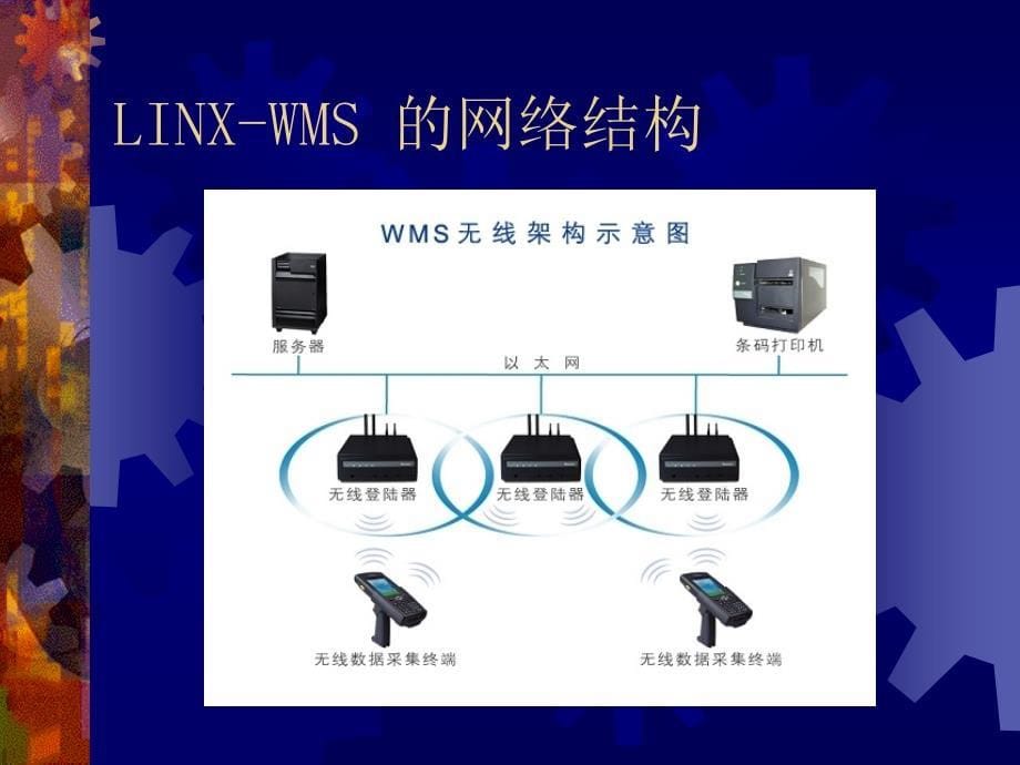 灵蛙无线仓储管理系统_第5页