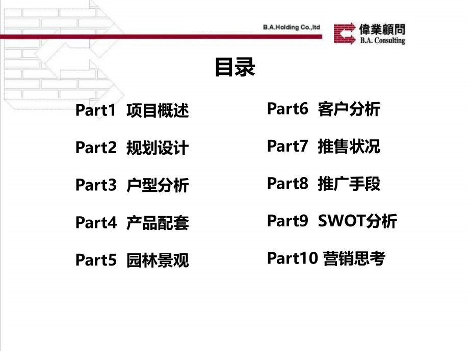 DCYX350610-伟业顾问-大连一方公馆2011.4_第4页