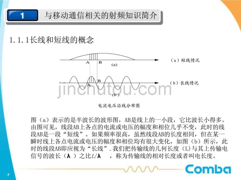 [宝典]射频基础_物理_天然科学_专业资料_第4页