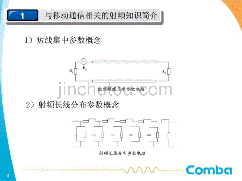 [宝典]射频基础_物理_天然科学_专业资料_第5页