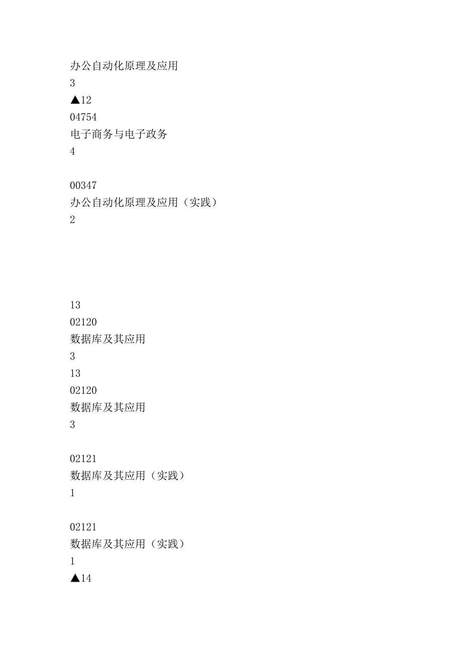 各地计算机信息管理和计算机网络管理专业自学考试助学机构：根据全..._第5页