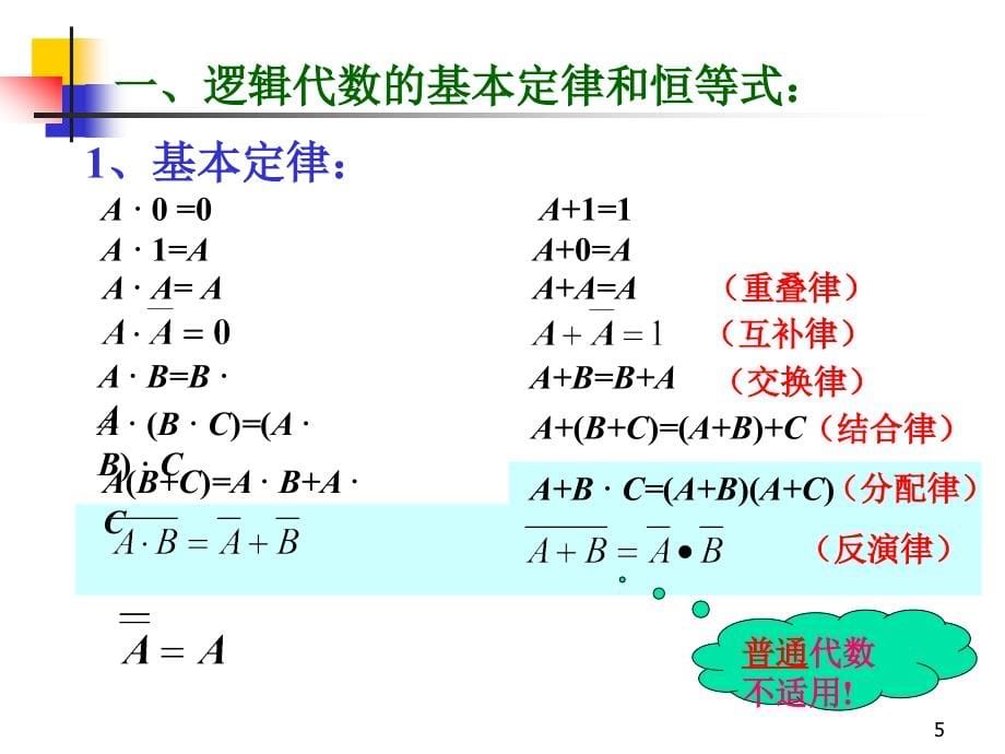 组合逻辑电路的分析和设计最新课件_第5页