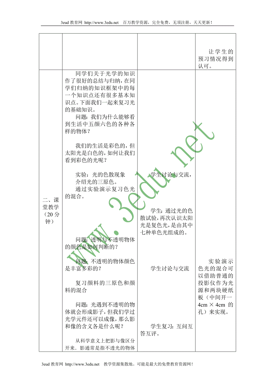 八年级物理光现象复习_第2页