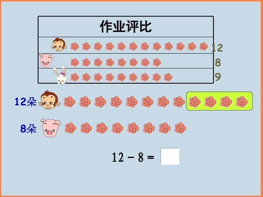 人教新版一年级数学上册比多比少应用题课件_第5页