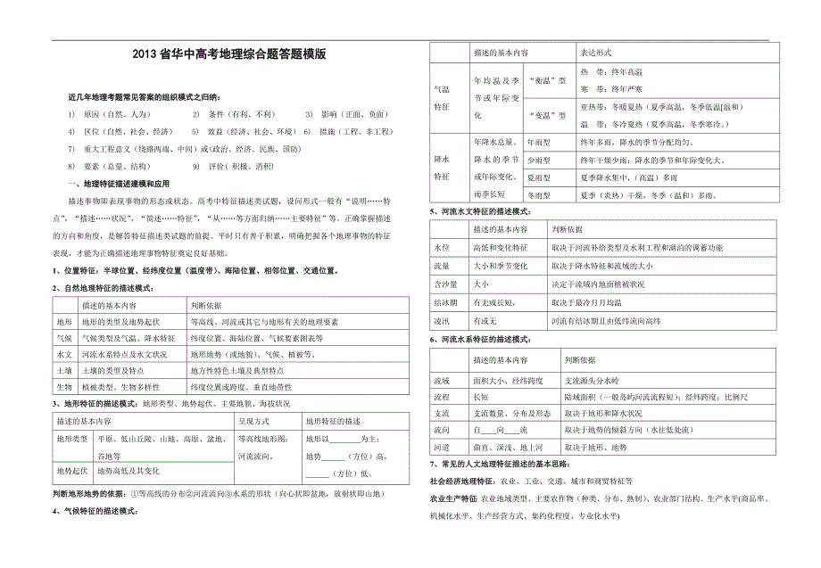 2013省华中高考地理综合题答题模版_第1页