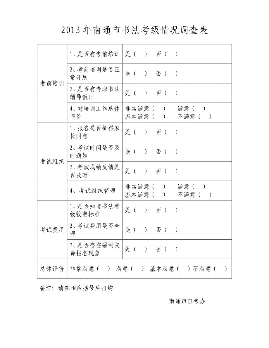 南通市书法考级情况调查表_第1页