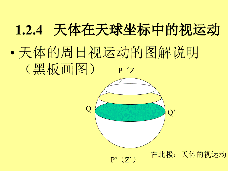 天体在天球坐标中的视运动_第1页